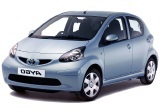 Aygo %282%29